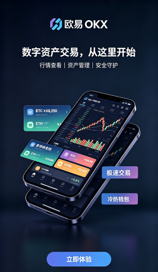 欧交易所app下载安卓充值与行情操作步骤